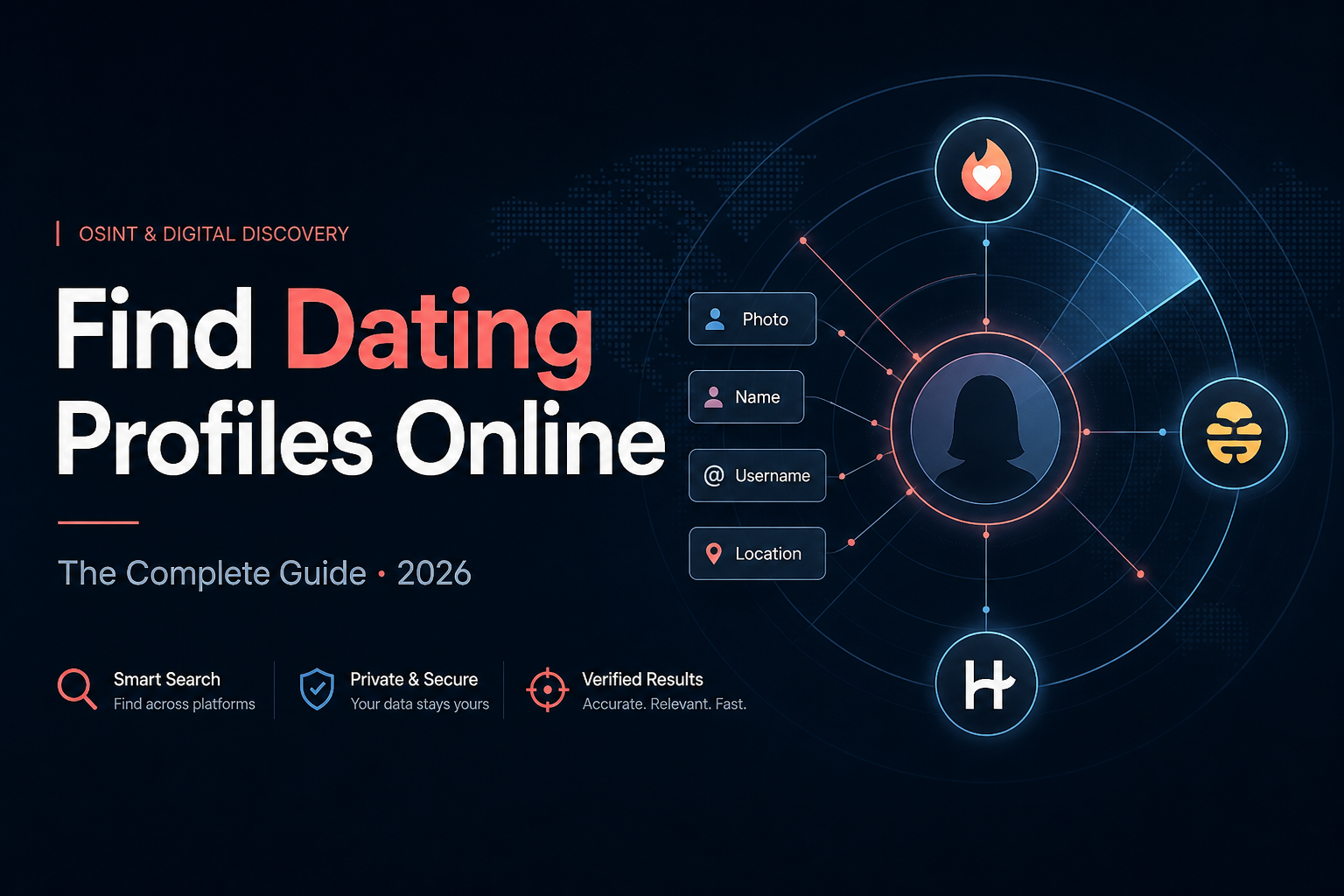 Find Dating Profiles Online: The Complete Guide (2026)