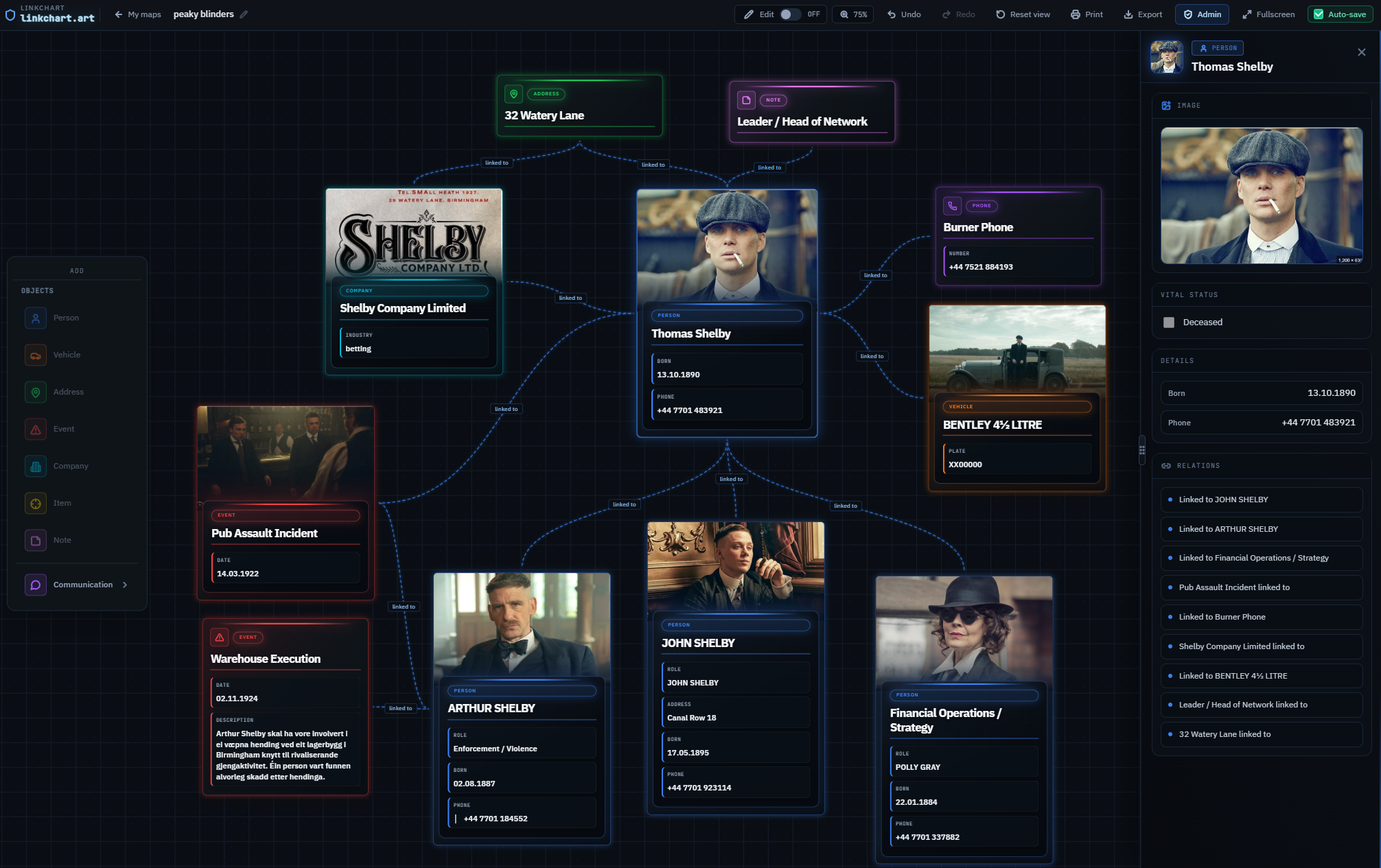 LinkChart visual investigation board showing connected people, accounts and relationships on a collaborative canvas